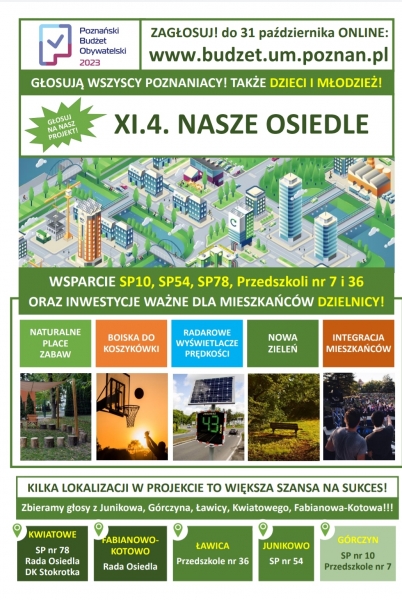 Trwa Głosowanie do PBO – projekt XI.4 NASZE OSIEDLE